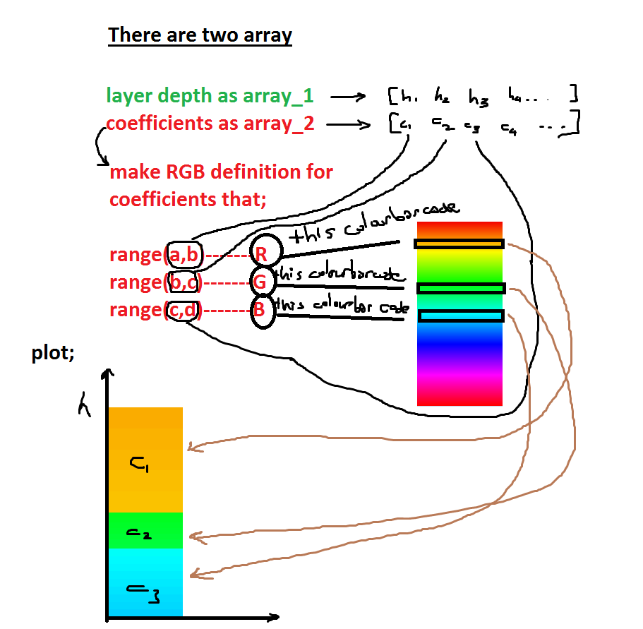 removing-the-top-and-right-axis-spines-in-matplotlib-bobbyhadz